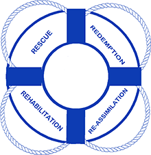Blue Water Area Rescue Mission